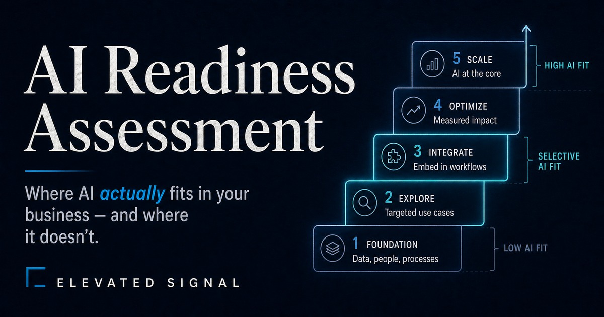 AI Readiness Assessment & Automation Audit | Elevated Signal
