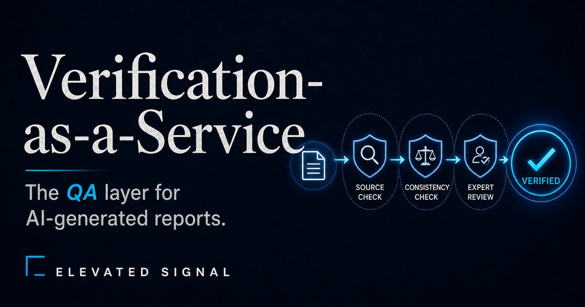 Verifying Informaion AI Fact Checking & Verification Service | Elevated Signal